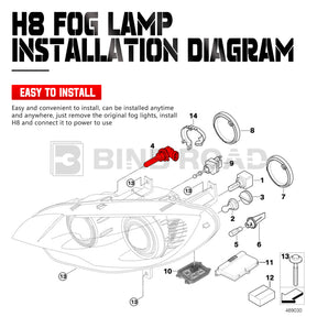 2 Stück H8 Halogenlampen 12V 35W