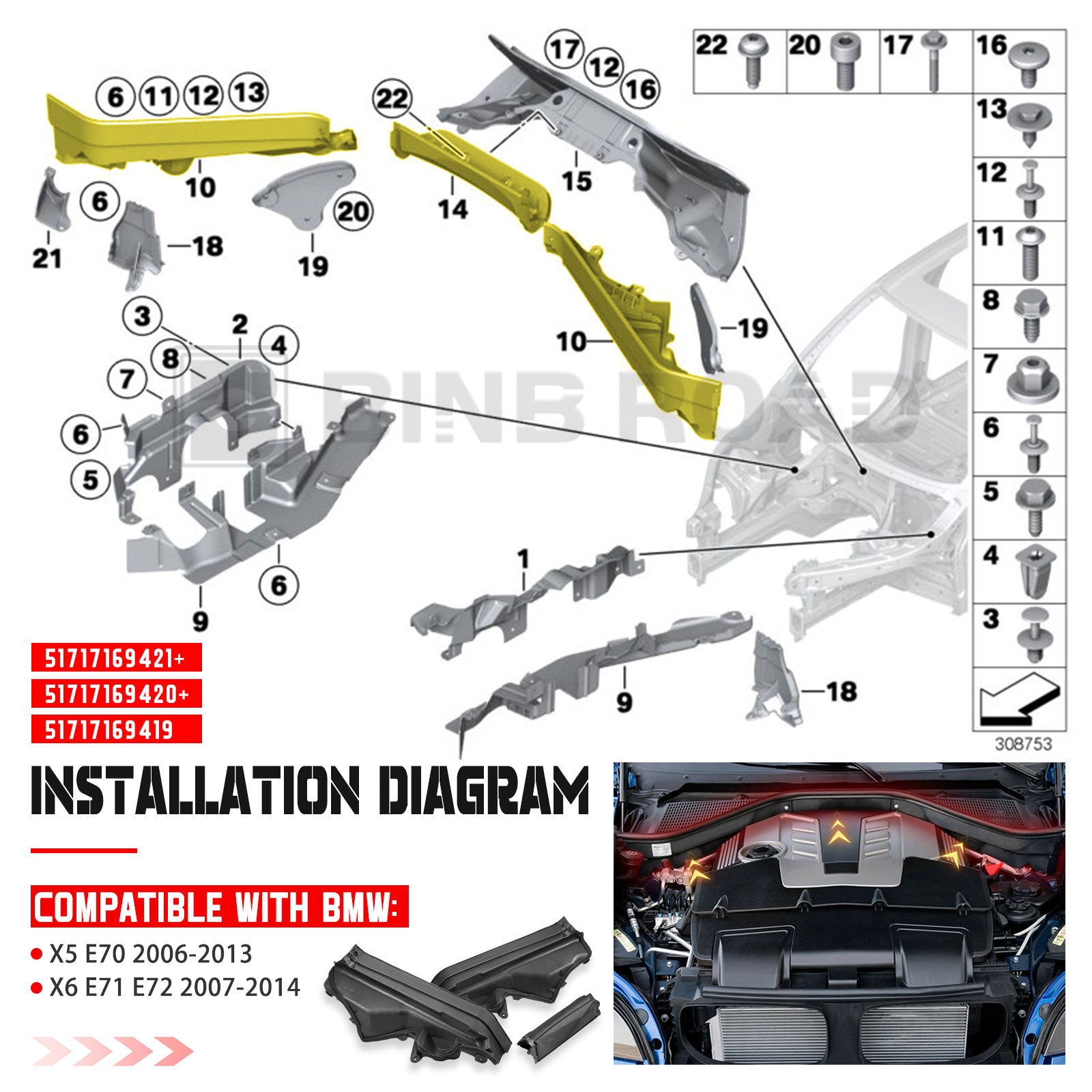 US 3PCS Engine Upper Compartment Partition Panel Set 51717169419 + 51717169420 + 51717169421