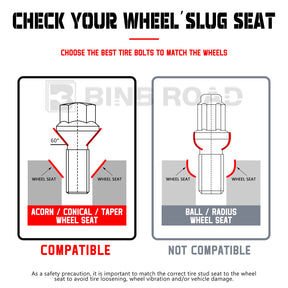 36136781151 Wheel Bolt Nuts