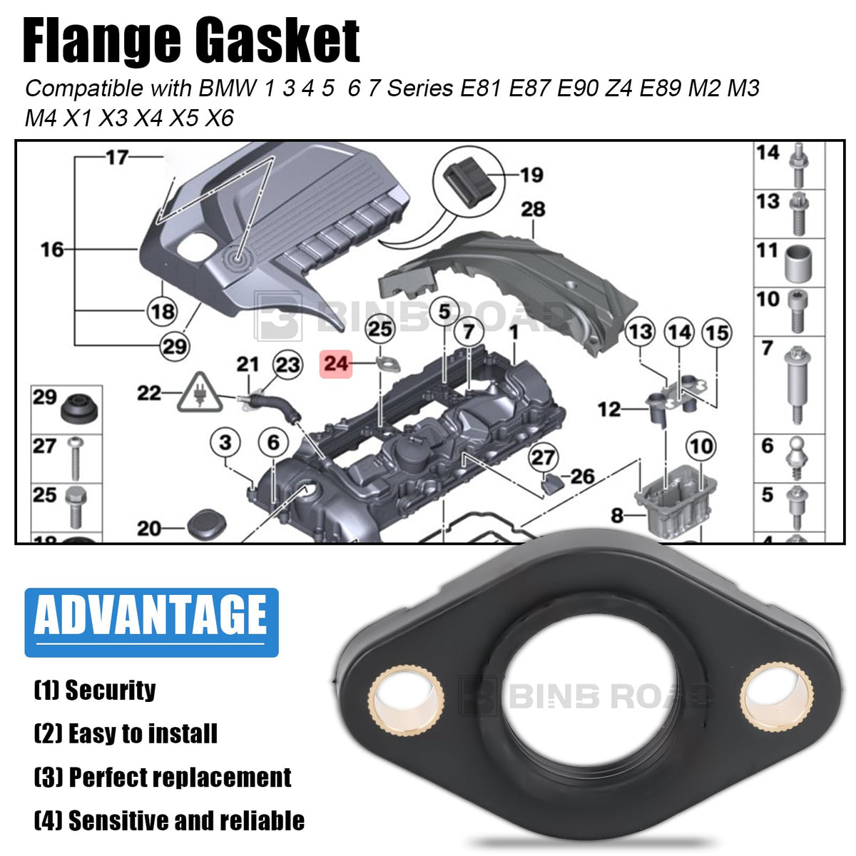 11377502022 Flange Gasket