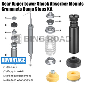 33506771738 + 33506771737 + 33536767334 + 33506767010 Rear Upper Lower Shock Absorber Mounts Grommets Bump Stops Kit