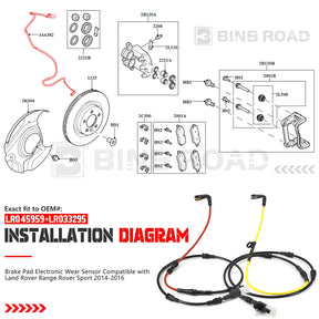 US LR045959 + LR033295 Front and Rear Brake Pad Wear Sensor